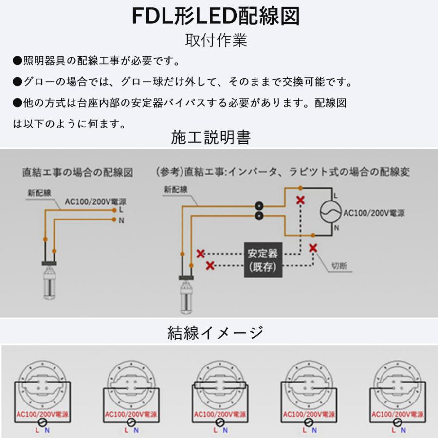 FDL9形 LED蛍光灯 口金GX10Q ledコンパクト蛍光灯 fdl9ex led照明器具