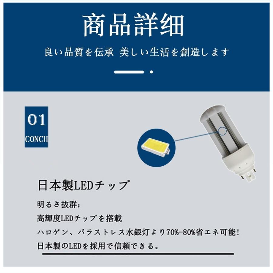 10本 FHT24EXD FHT24EXN FHT24EXW FHT24EXL 蛍光灯 ツイン3 24形 電球