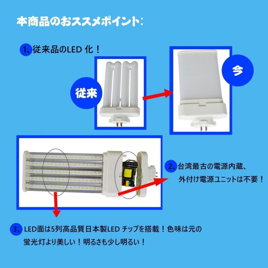 LED蛍光灯 FML13W FML13EX LEDランプ FML13型 LED化 FML13形対応 13形