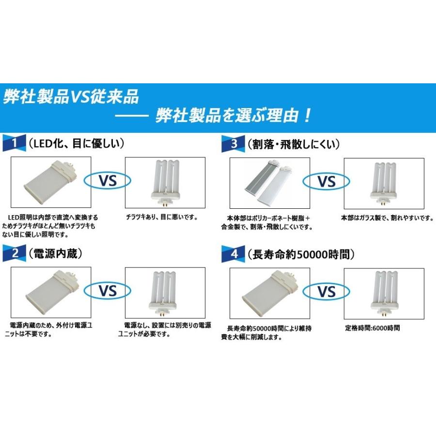 LED蛍光灯 FML13W FML13EX LEDランプ FML13型 LED化 FML13形対応 13形