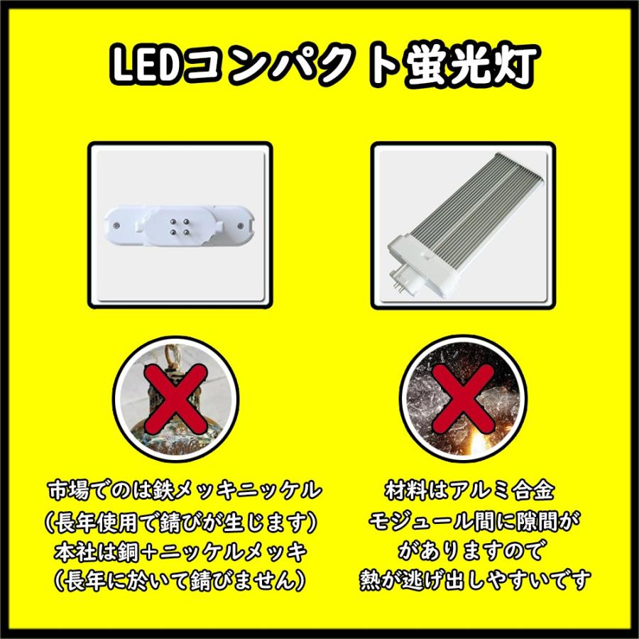 FML36EX-L FML36EXL 電球色 LED蛍光灯 FML36W LEDランプ FML36型 LED化