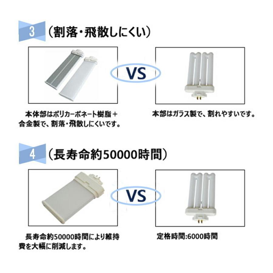 FML9L FML9EX-L 蛍光灯 ツイン2 9形 コンパクト蛍光灯 FML9EX 4W 640LM