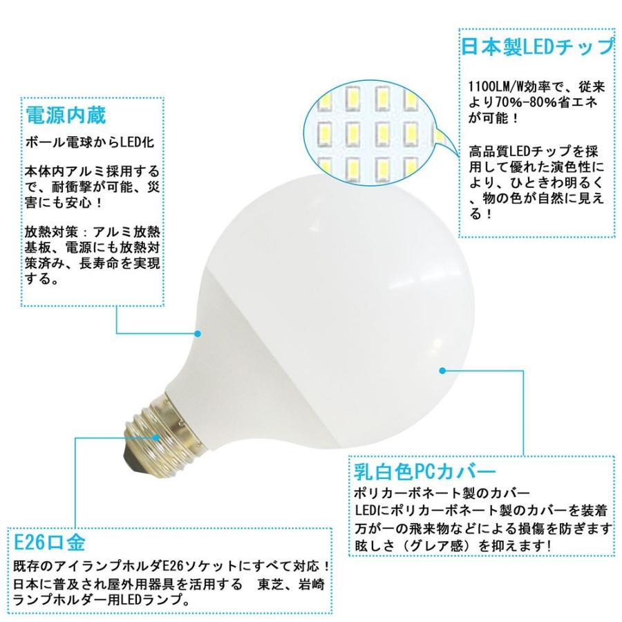 Pse認証 G95 Ledボール電球 昼光色6000k Led電球 100w相当 Ledライトledランプ E26口金 10w 明るさ1300lm 無輻射 無騒音 二年保証付き 日本製チップ使用 G95 10w D Eco 通販 Yahoo ショッピング