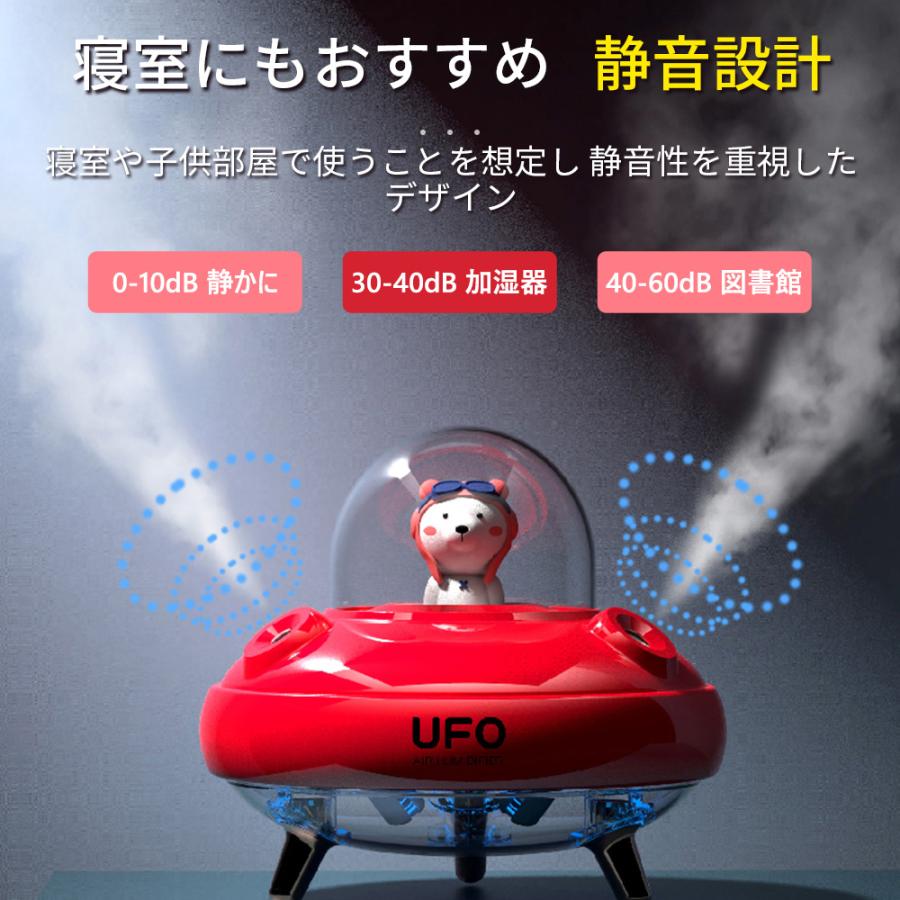 加湿器 UFO型　強力加湿 超音波加湿器  乾燥/空気浄化対策 ?囲気灯  七色ナイトライト付き 保湿潤う 補水　かわいい　　空焚き防止　子供部屋用　人気加湿器｜nihonkoueki｜07