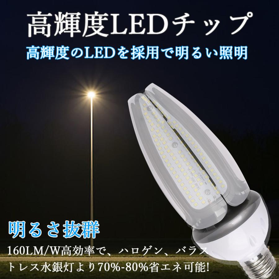 LEDコーンライト 水銀灯400W相当  昼光色6000K 360度発光 60W 水銀灯交換用 水銀灯400W相当 明るい　9600LM E39口金　街路灯防犯灯　｜nihonkoueki｜03