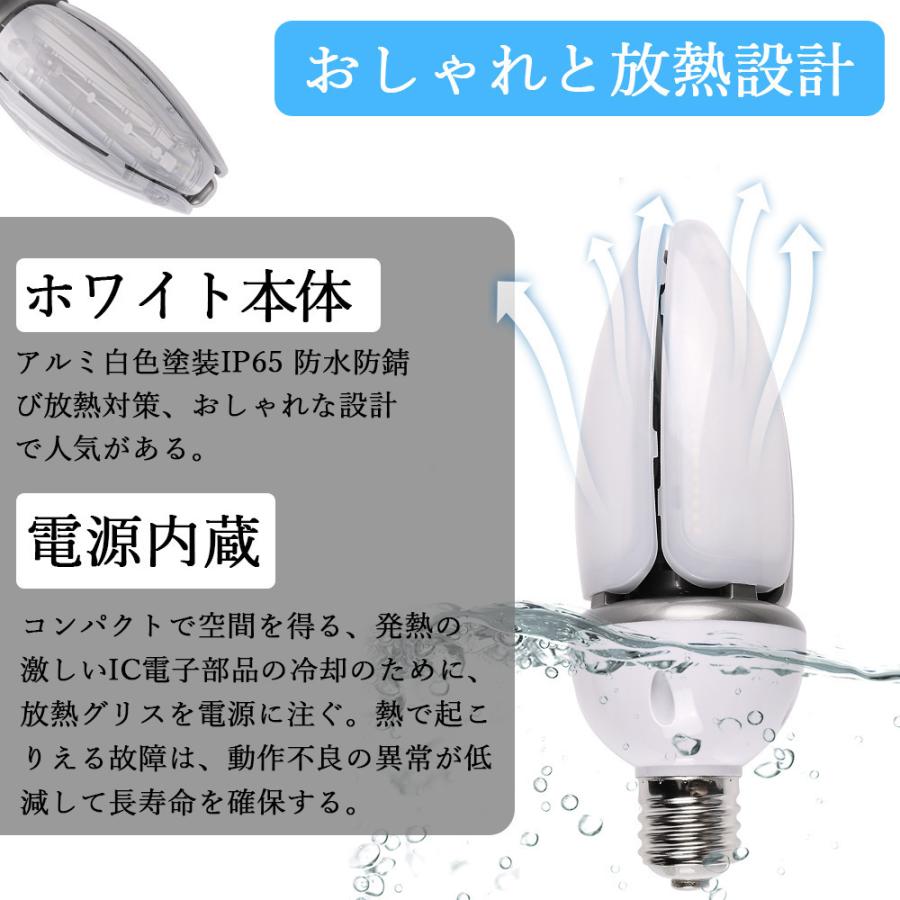 LED水銀灯 水銀ランプ 400W相当 LED電球 口金E39 コーンライト 街路灯