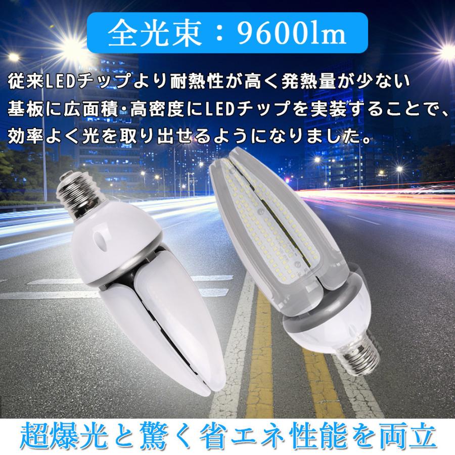 LED水銀灯 水銀ランプ 400W相当 LED電球 口金E39 コーンライト 街路灯