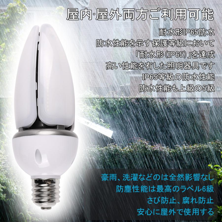 LED水銀灯 水銀ランプ 400W相当 LED電球 口金E39 コーンライト 街路灯