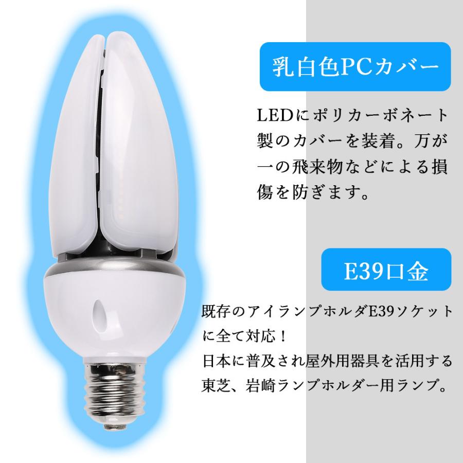 LED 水銀ランプ　高天井用　防水防塵　街路灯 防犯灯　400W水銀灯相当 LED電球  口金E39  　昼白色　LED照明 　LED街灯　PSE認証　二年保証｜nihonkoueki｜05