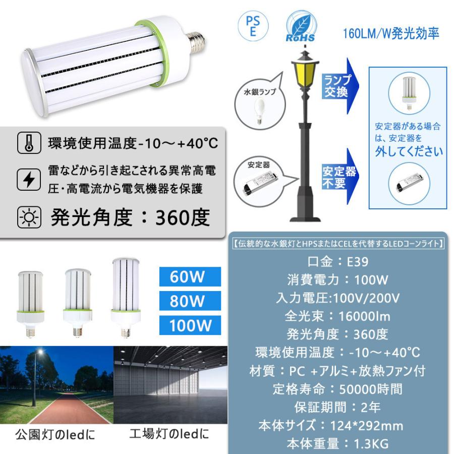 極薄型 LED100W 5個セット 昼光色6000K 11000LM IP67 極薄型 LED100W 5個セット 昼光色6000K 11000LM IP67