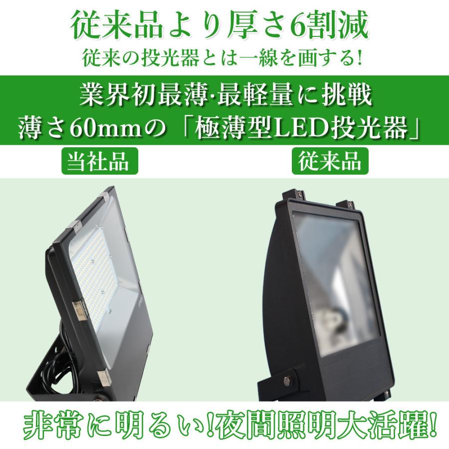 薄型  超爆光LED投光器 200W  防水IP65 5M配線　LED作業灯 2000W相当 電源内蔵 投光器 看板灯 集魚灯 投光器 led　演出照明投光器　運動場用　昼白色5000K｜nihonkoueki｜02