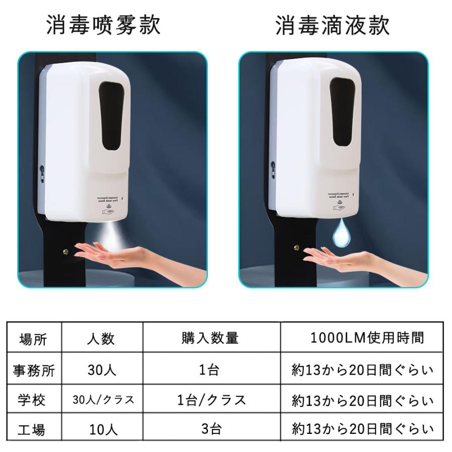 手指消毒器 除菌 消毒液対応 自動式 アルコール ディスペンサー 手指消毒器 除菌 消毒液対応 自動式 アルコール ディスペンサー