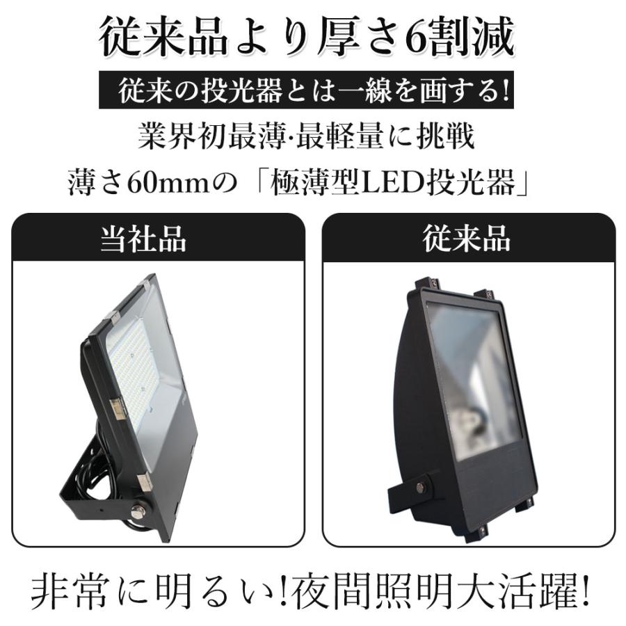投光器 led 壁掛け照明 外灯 高演色 省エネ led投光器 屋外照明 夜間