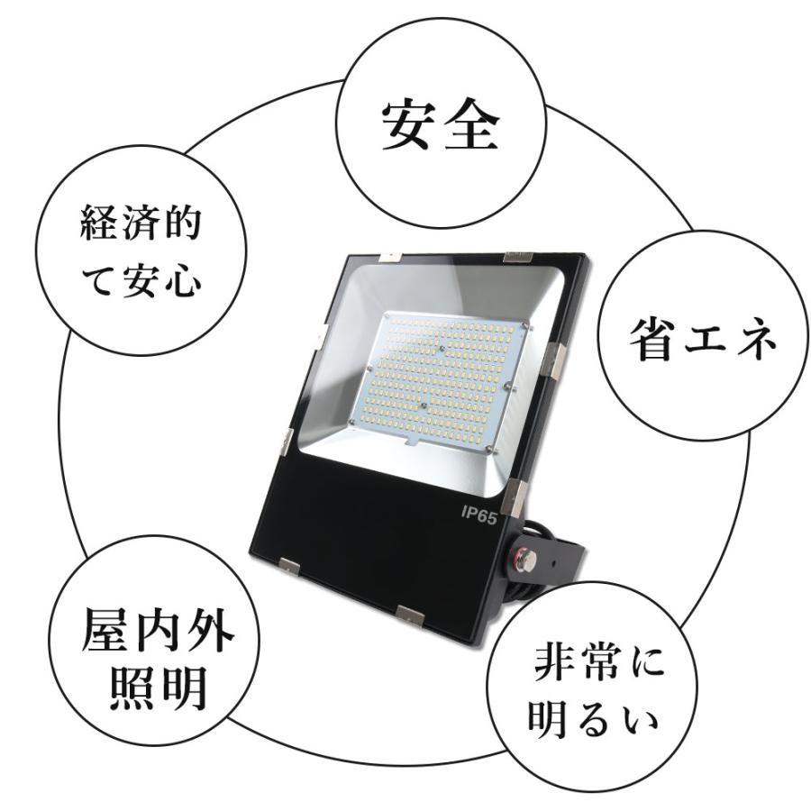投光器 led 壁掛け照明 外灯 高演色 省エネ led投光器 屋外照明 夜間