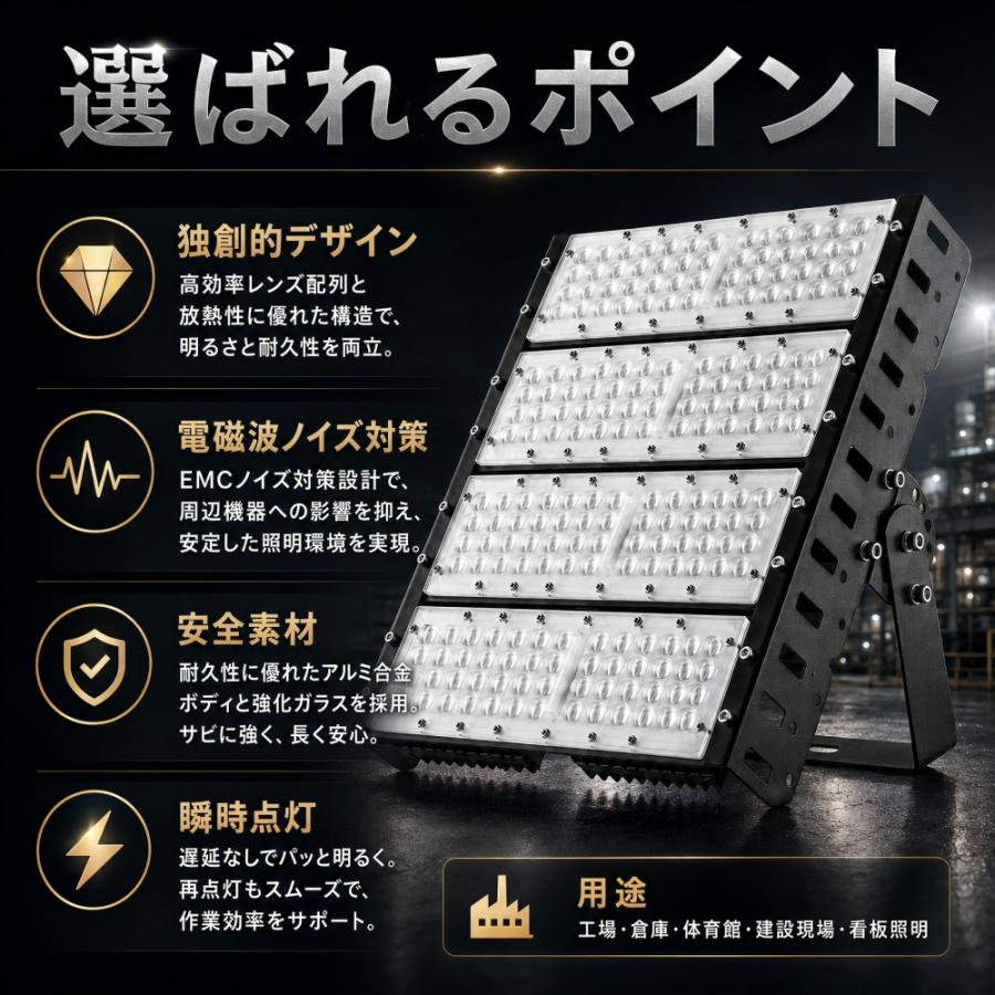 投光器 ledライト 屋外 IP65防水 フラッドライト 昼光色 壁掛け照明
