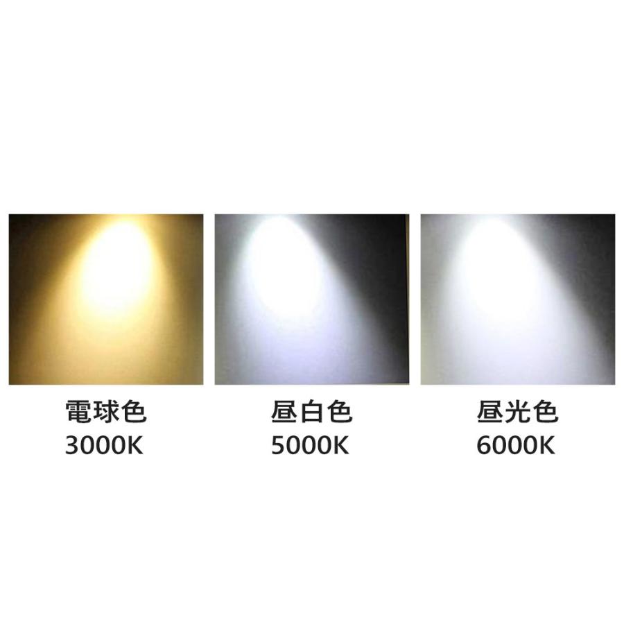 【新型】UFO型led投光器  LED高天井照明   LED高天井灯水銀灯代替  LED投光器 水銀灯交換用   1000W相当  100W 20000lm  高天井用 ハイベイライト 昼光色｜nihonkoueki｜11