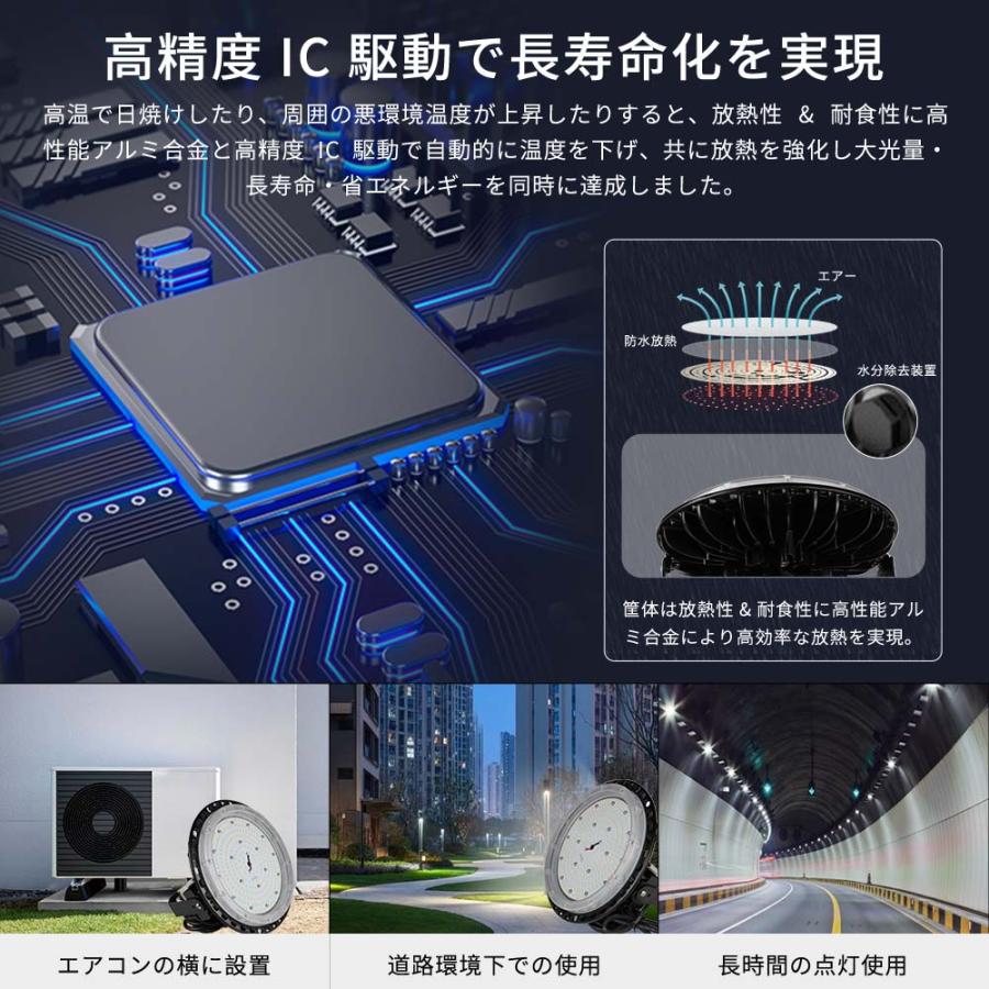 高天井用LED照明 LED高天井灯 150W LED作業灯 駐車場灯 工場用 倉庫