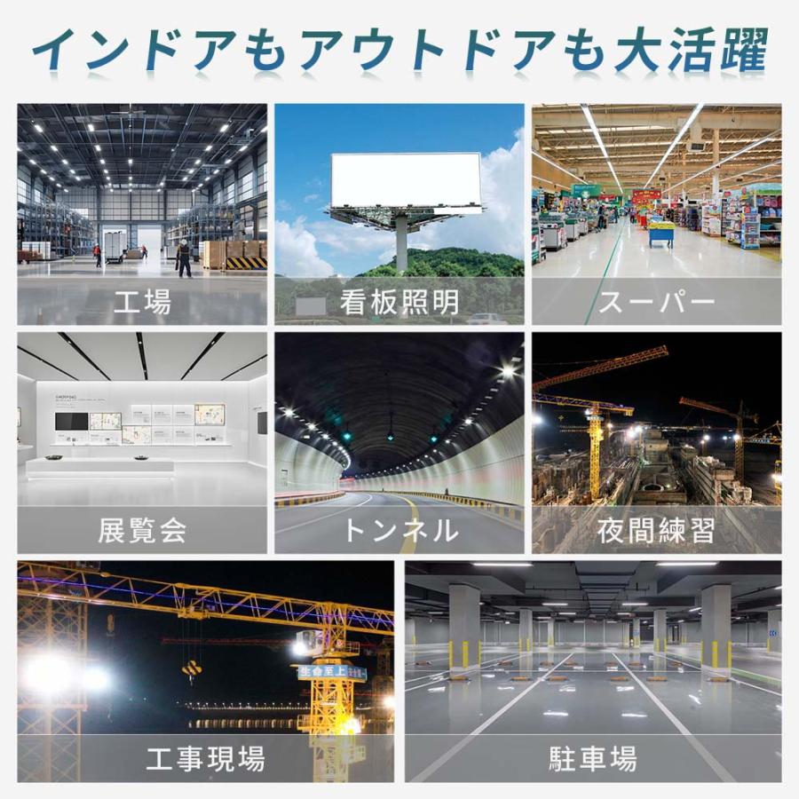 高天井用LED照明 LED高天井灯 150W LED作業灯 駐車場灯 工場用 倉庫