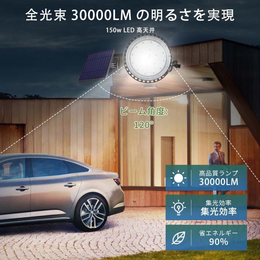 高天井用LED照明 LED高天井灯 150W LED作業灯 駐車場灯 工場用 倉庫