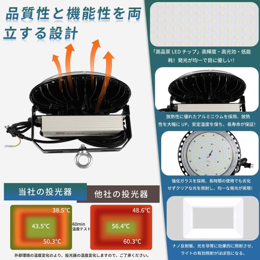 高天井用LED照明 LED高天井灯 150W LED作業灯 駐車場灯 工場用 倉庫