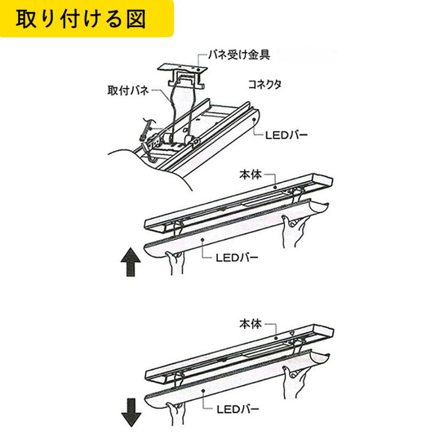 逆富士型 LEDベースライト LED発光部+器具本体 長さ1250・幅70・高さ