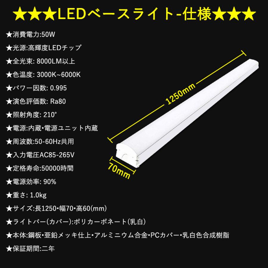 逆富士型 LEDベースライト LED発光部+器具本体 長さ1250・幅70・高さ
