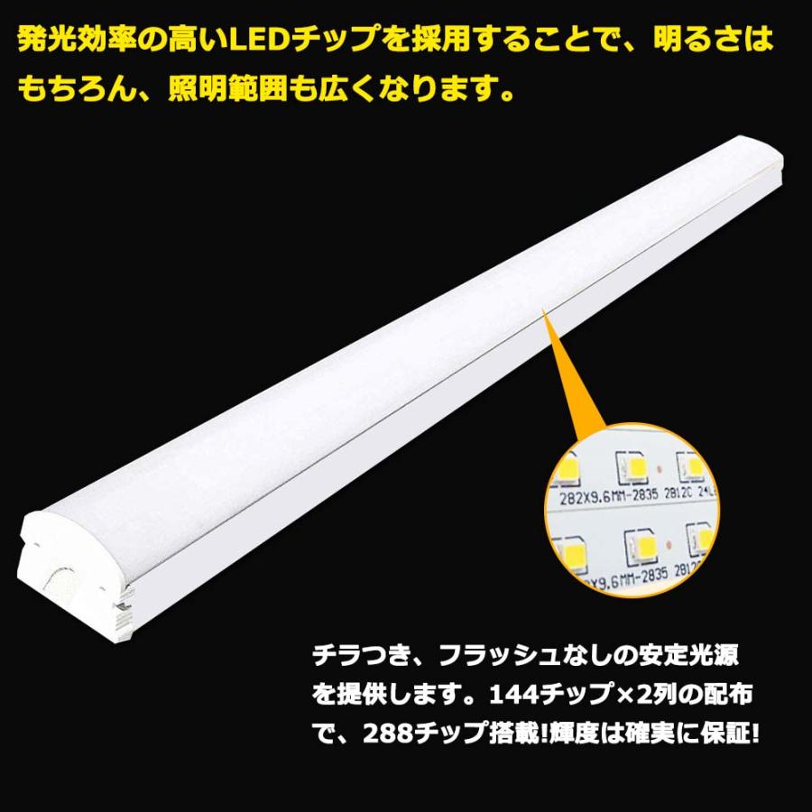 逆富士型 LEDベースライト LED発光部+器具本体 長さ1250・幅70・高さ