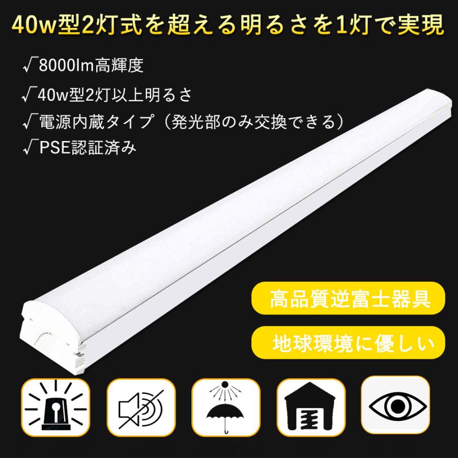 逆富士型 LEDベースライト LED発光部+器具本体 長さ1250・幅70・高さ