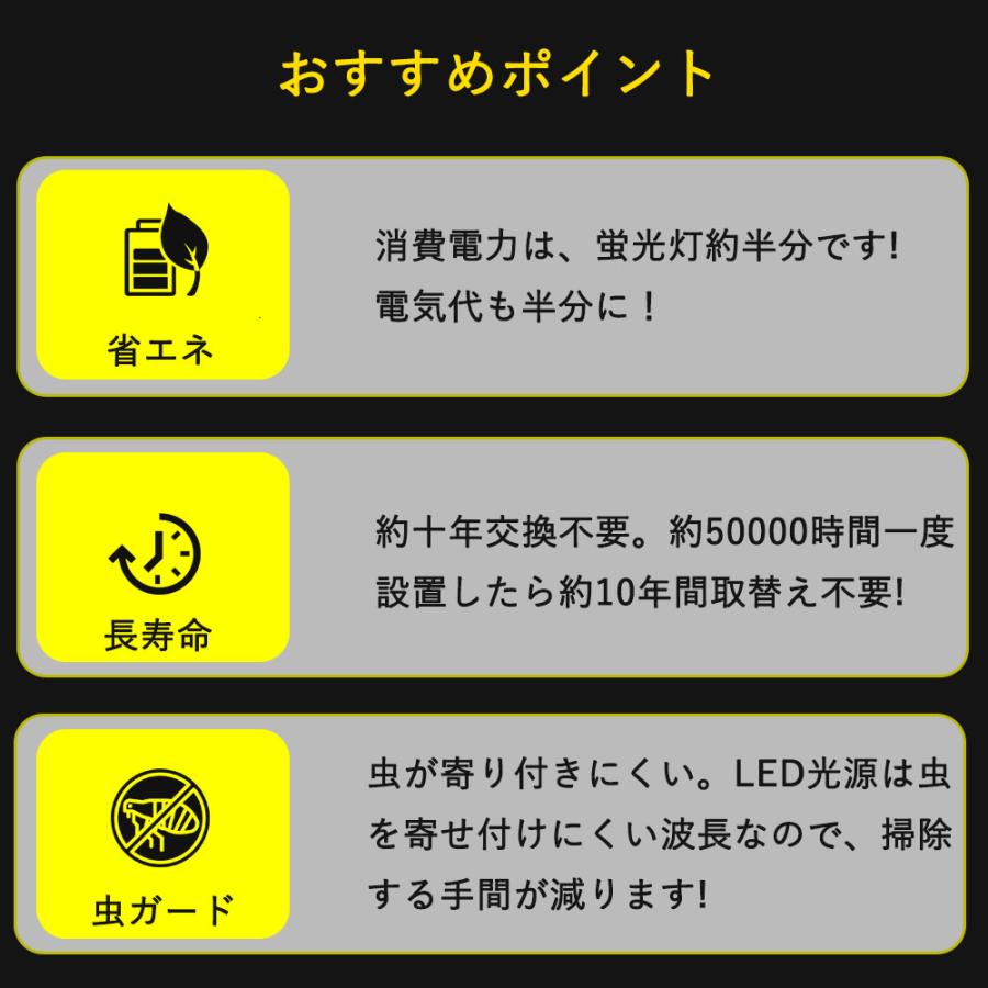 逆富士型 LEDベースライト LED発光部+器具本体 長さ1250・幅70・高さ