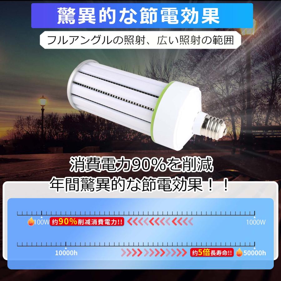 LEDコーンライト 100W 超爆光 20000lm 軽量型 コーン型水銀灯