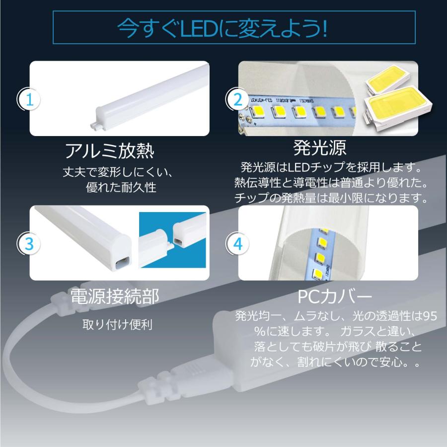 [10本セット]40W形 LED蛍光灯 器具一体型 LED蛍光灯 消費電力18W 全光束3600LM  120cm  1.5ｍ電源コード 15本連結可  低発熱 軽量 長寿命 器具一体型 工事不要の画像