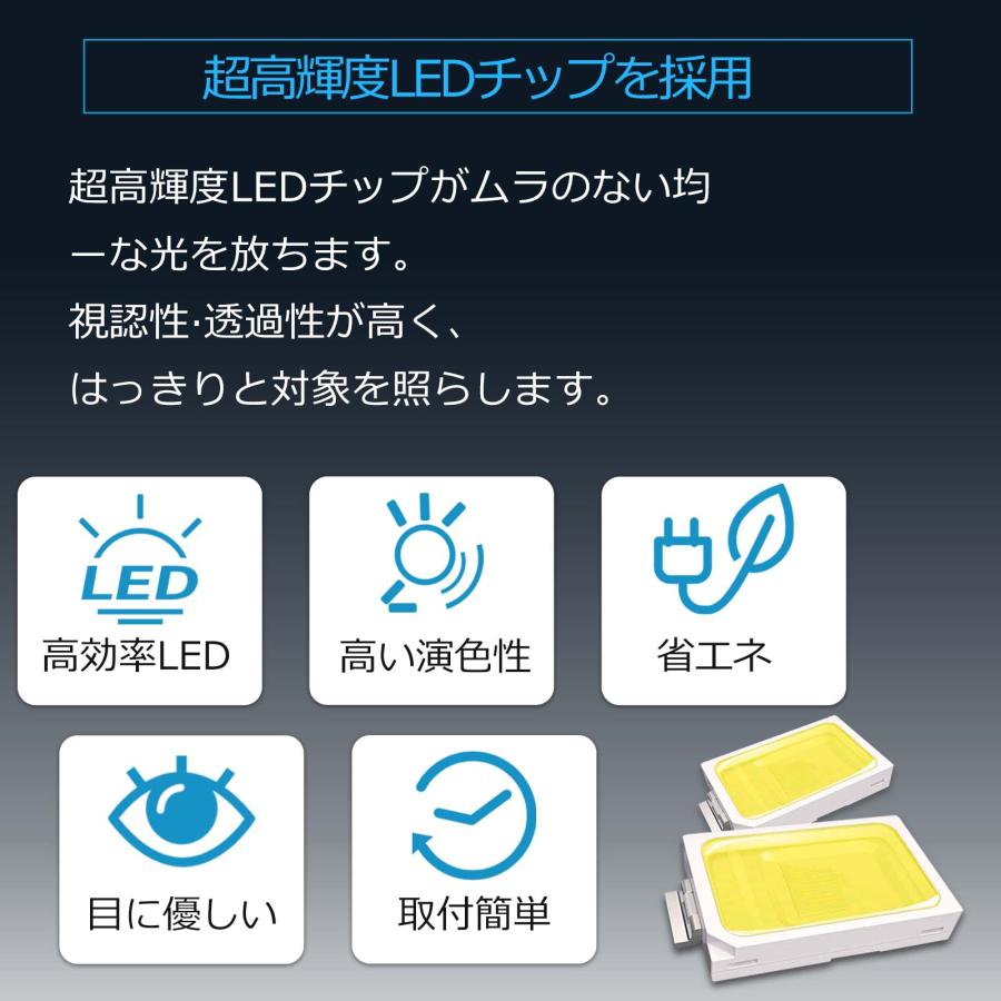 [10本セット]40W形 LED蛍光灯 器具一体型 LED蛍光灯 消費電力18W 全光束3600LM  120cm  1.5ｍ電源コード 15本連結可  低発熱 軽量 長寿命 器具一体型 工事不要の画像