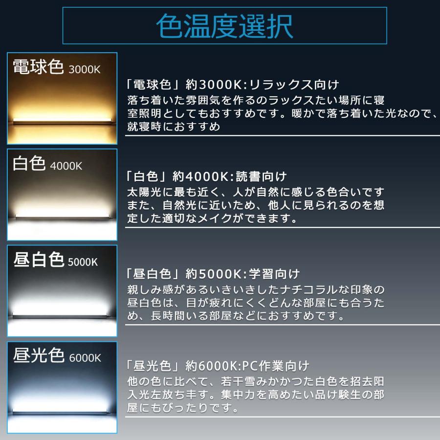[10本セット]40W形 LED蛍光灯 器具一体型 LED蛍光灯 消費電力18W 全光束3600LM  120cm  1.5ｍ電源コード 15本連結可  低発熱 軽量 長寿命 器具一体型 工事不要の画像