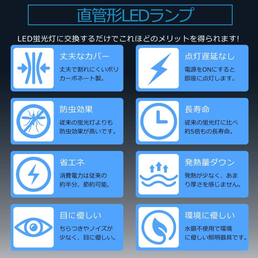 [10本セット]40W形 LED蛍光灯 器具一体型 LED蛍光灯 消費電力18W 全光束3600LM  120cm  1.5ｍ電源コード 15本連結可  低発熱 軽量 長寿命 器具一体型 工事不要の画像