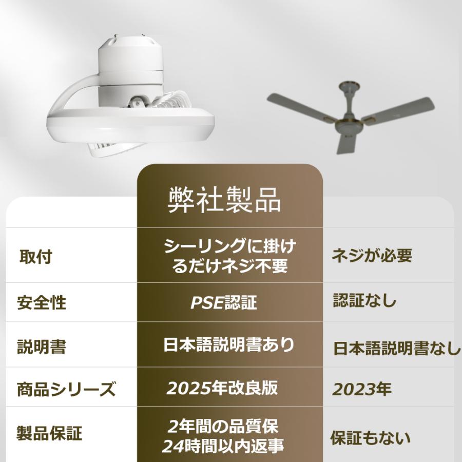 シーリングファンライト 8畳 10畳 20W 4000lm正逆回転 首振り LED 調光