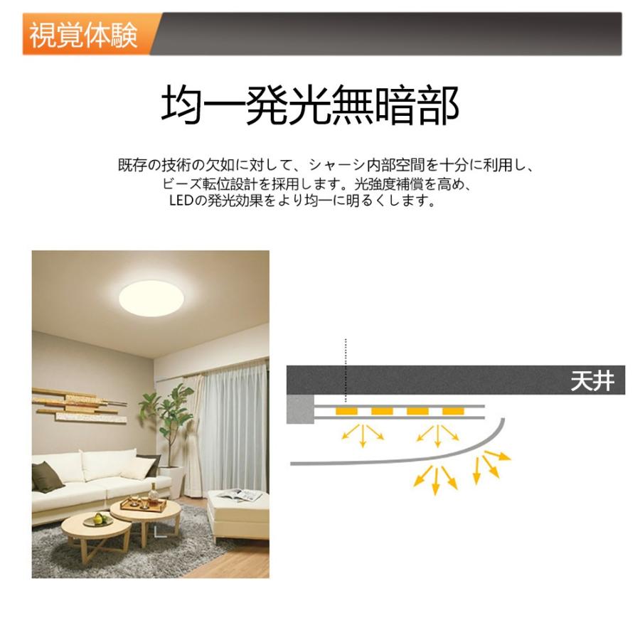 LEDシーリングライト調光 35W ~10畳リモコン付きLEDライト2個セット Amazon | VENTOTA LEDシーリングライト 調光調色 ~10畳 リモコン