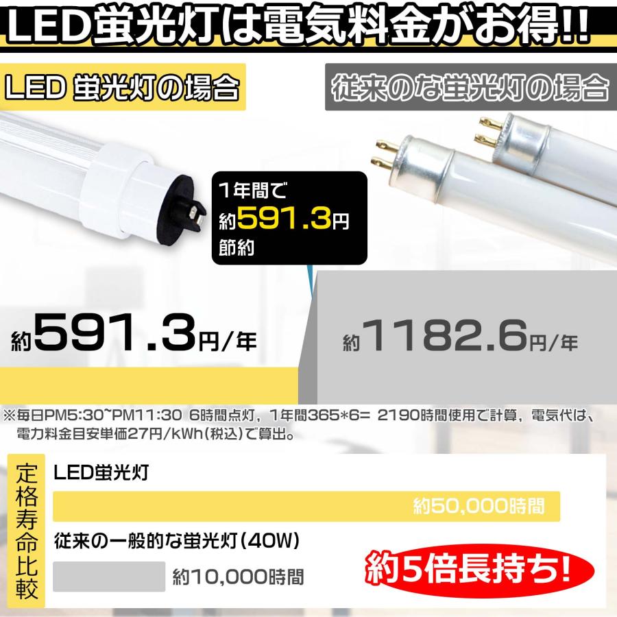 [8本セット]LED蛍光灯 110W形 240CM 80W 16000lm 口金 R17D/G13兼用（回転式）直管型 110型 2年保証 LED照明器具 グロー式工事不要 直管LEDランプ_4