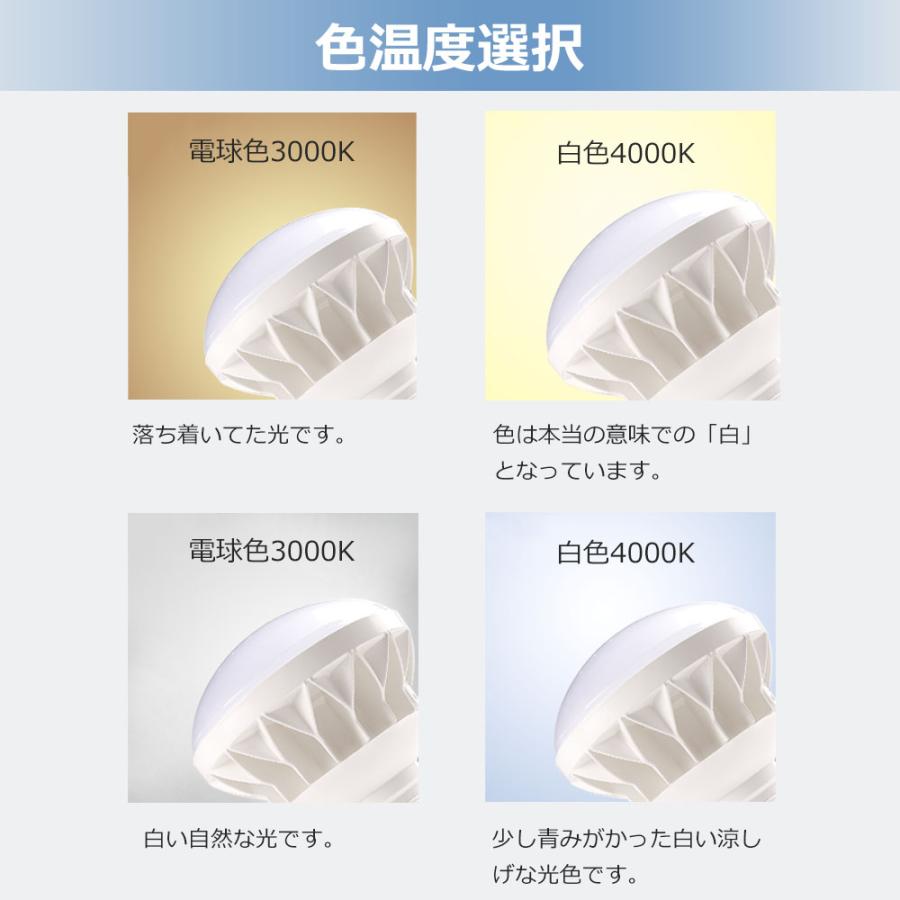 100個セット  バラストレス水銀灯  50W PAR56 500W相当 E39 電球色 白色 昼白色 昼光色 LED電球 LEDランプ  LED水銀燈 LED投光器 IP65防水防塵 看板照明  看板灯_7