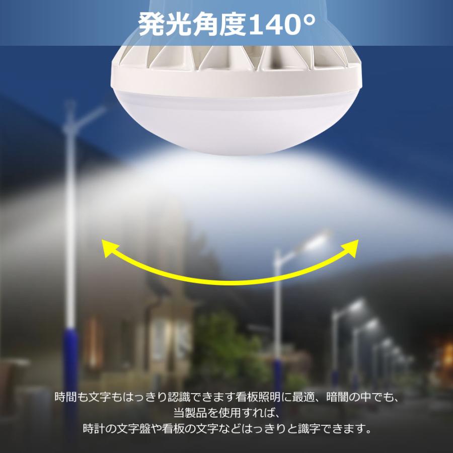 100個セット  バラストレス水銀灯  50W PAR56 500W相当 E39 電球色 白色 昼白色 昼光色 LED電球 LEDランプ  LED水銀燈 LED投光器 IP65防水防塵 看板照明  看板灯_9