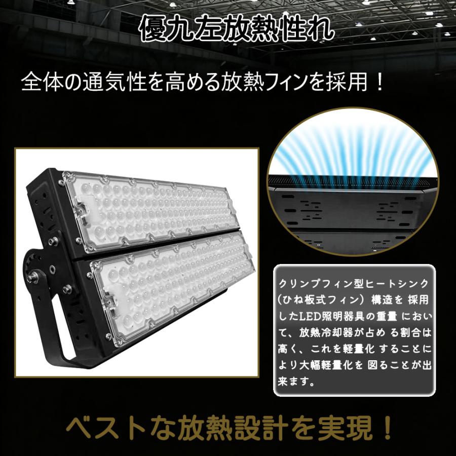 LED投光器 作業灯 600W 6000W相当 防水 LEDライト 灯光器 省エネ 長