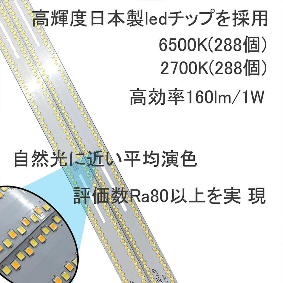 5本 天井直付 LEDベースライト【昼白色5000K】LED逆富士40W型2灯式相当 器具一体型 50W 8000LM  LED蛍光灯器具  逆富士発光部交換可能 逆富士形の画像