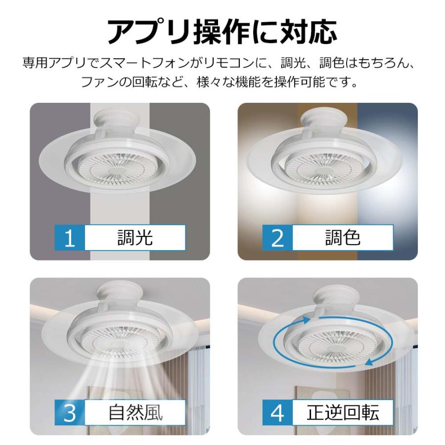 LEDライト シーリングファン 自動首振り 12畳 14畳 10000lm 風量調節