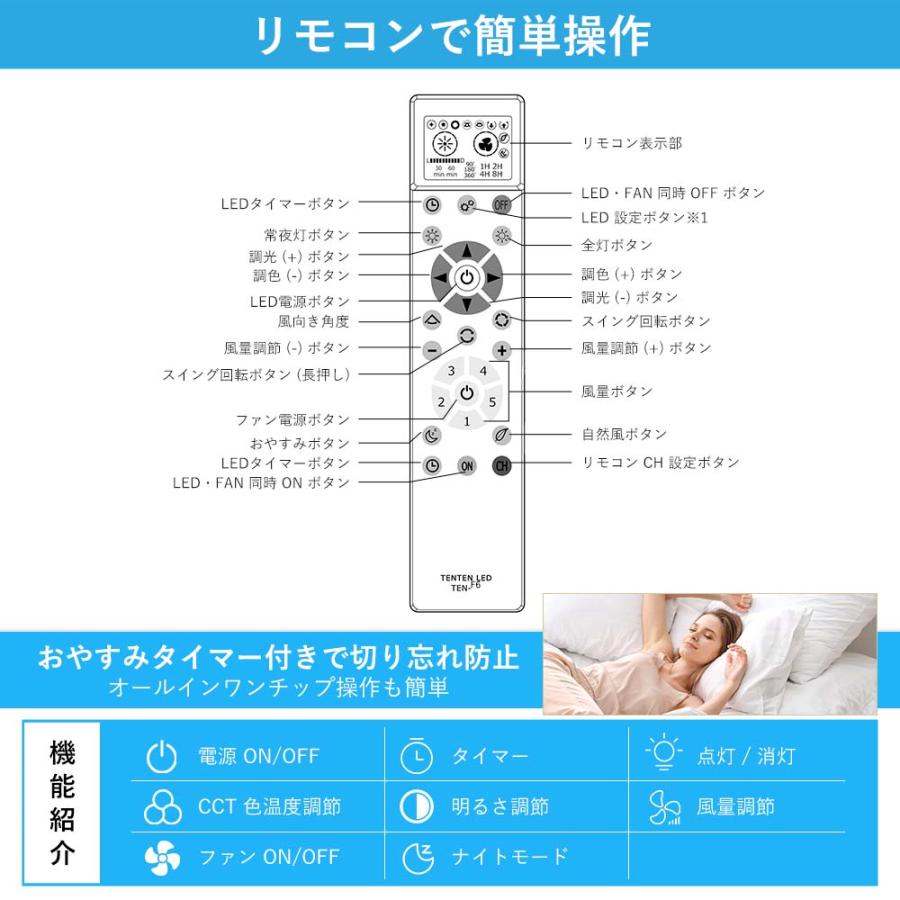 LEDライト シーリングファン 自動首振り 12畳 14畳 10000lm 風量調節