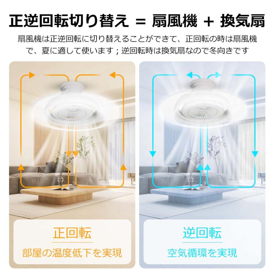 LEDライト シーリングファン 自動首振り 12畳 14畳 10000lm 風量調節