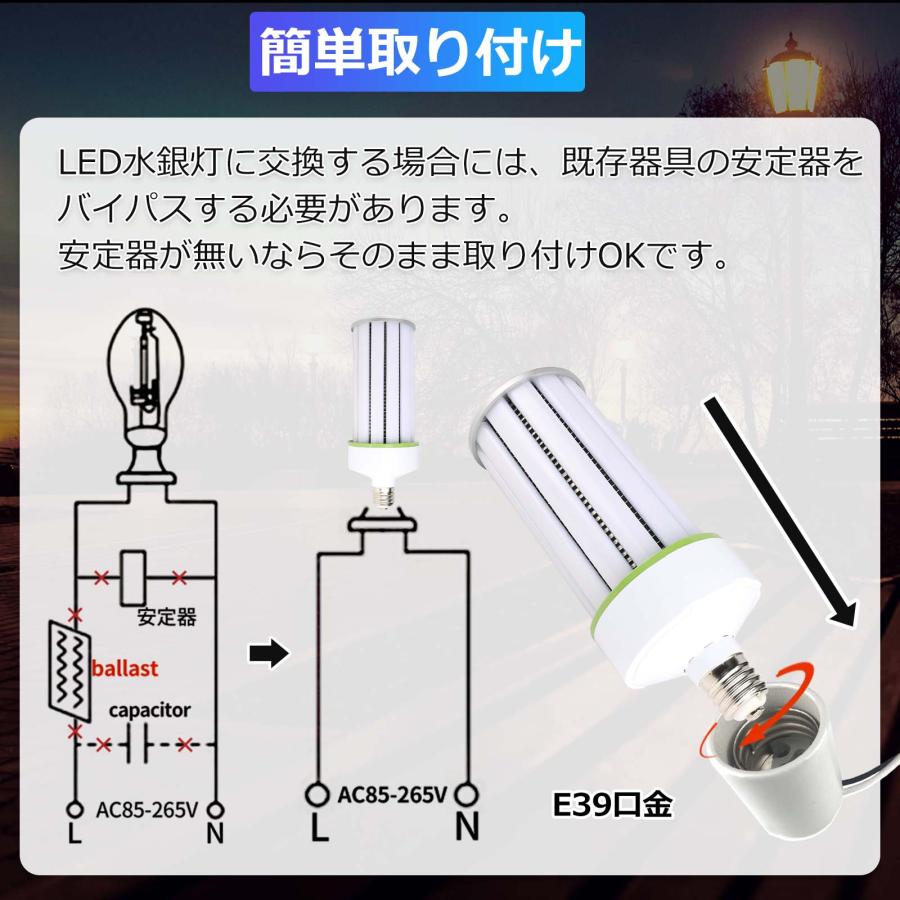 10本セット LEDコーンライト100W 超軽量 e39 1000W水銀灯相当 HF1000X