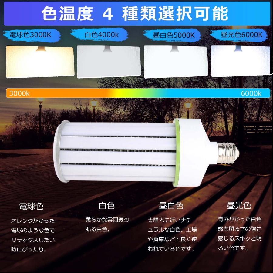 10本セット LEDコーンライト100W 超軽量 e39 1000W水銀灯相当 HF1000X