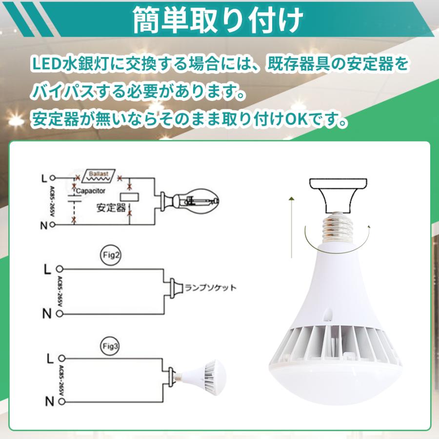 50個 LEDバラストレス水銀灯 PAR38 超爆光 長寿命 省エネ LED水銀灯 E26口金 バラストレス水銀灯代替 7000LM ビーム球 LED 看板照明 屋外 LEDスポットライトの画像