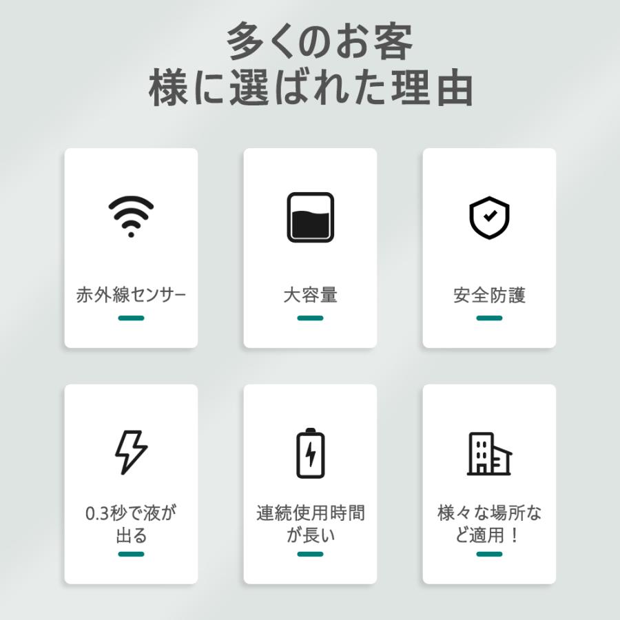 4台 業務用 1000ml ディスペンサー アルコール消毒 非接触 電池式 スタンド付き 壁掛け 感染症対策 アルコールディスペンサー 自動消毒液 アルコール消毒 噴霧器の画像