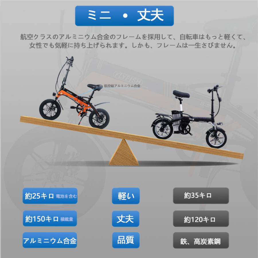 電動アシスト自転車 自転車 折りたたみ 14インチ 電動自転車 自転車 電動アシスト自転車 電動自転車 小径車 ママチャリ シティサイクル 送料無料 Flyfish Ml250w Chse Eco 通販 Yahoo ショッピング