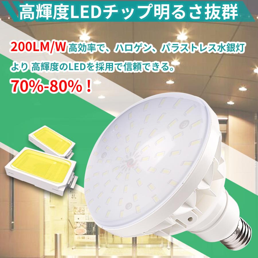 PAR56 LED電球50W ledバラストレス水銀灯  500Wバラストレス 水銀灯相当 IP66 防水 防雨 E39 高天井照明器具 看板照明ライト led防犯灯 倉庫照明 色可選択｜nihonkoueki｜08